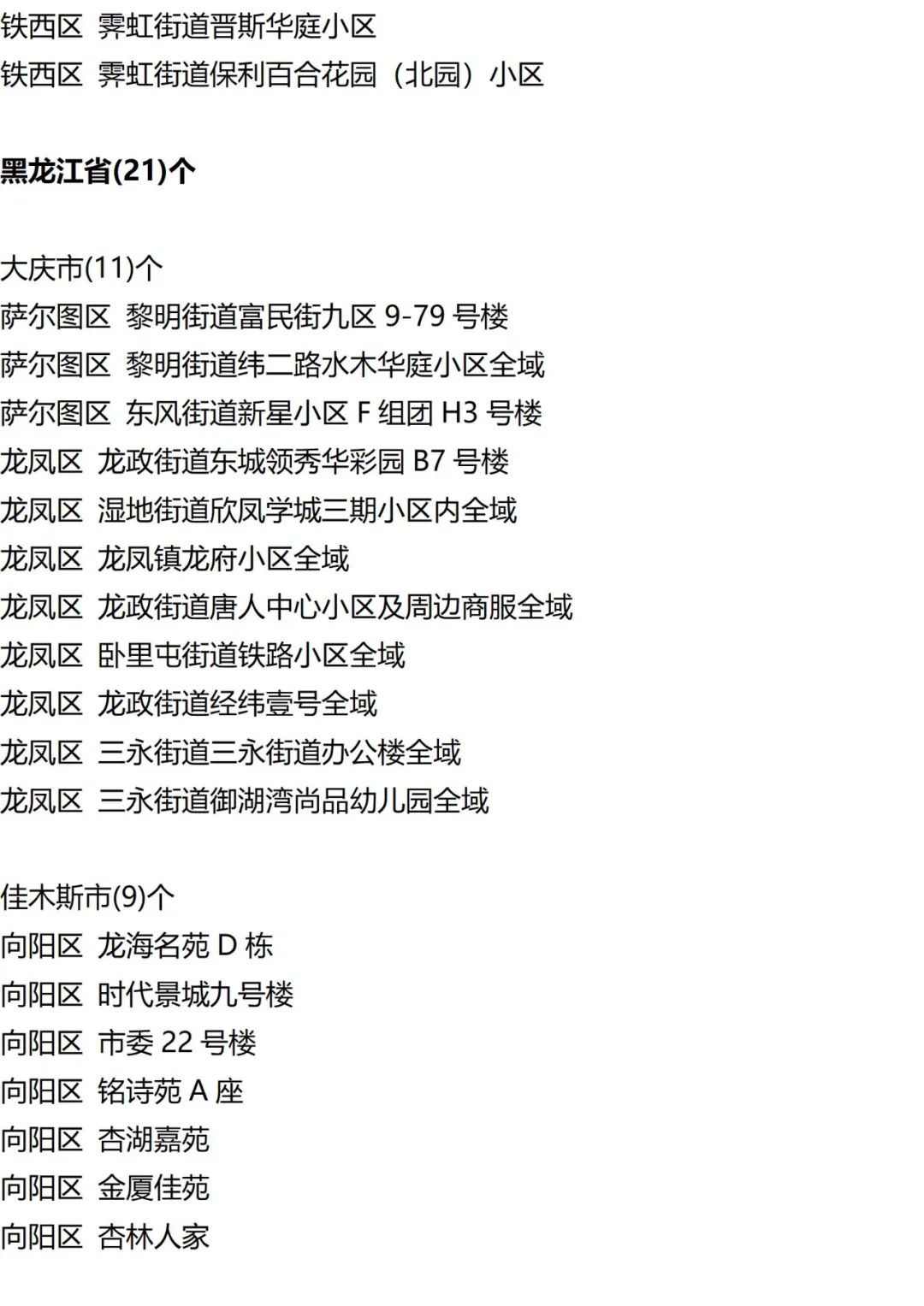 【有疫情地区返湘要求,2021返湘人员需要观察14天】-第3张图片