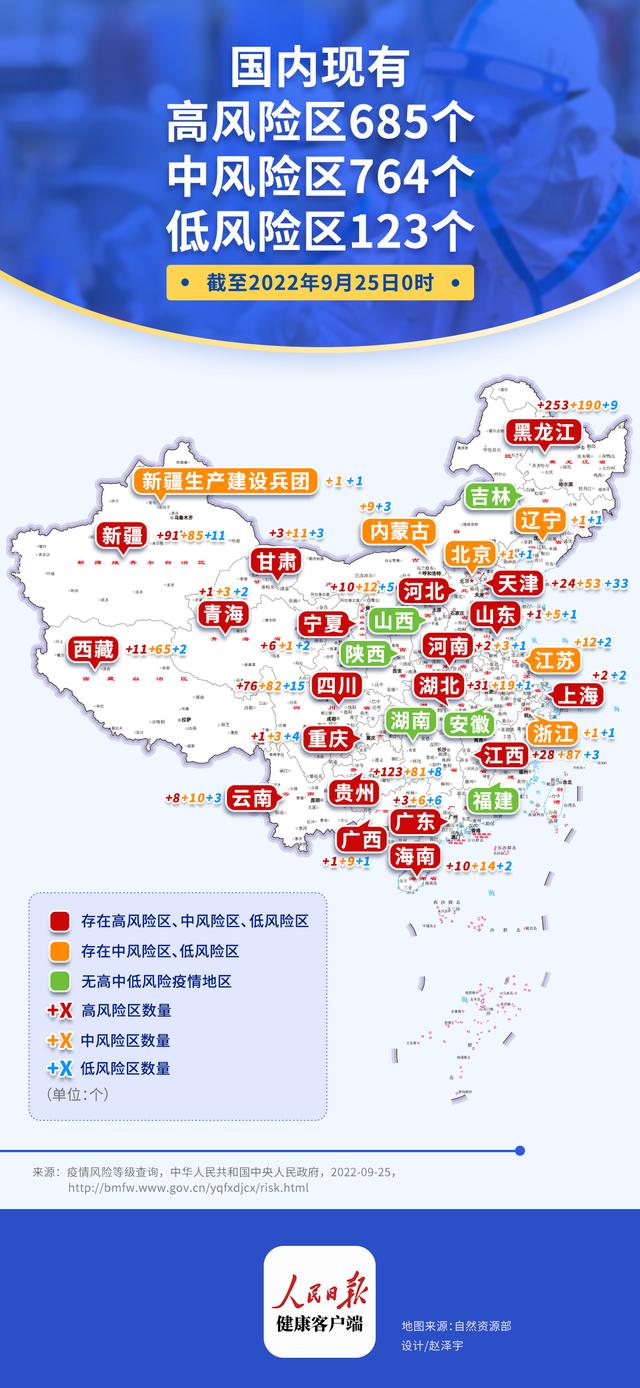 【江苏是疫情高危地区吗,江苏疫情是高风险还是低风险】-第1张图片