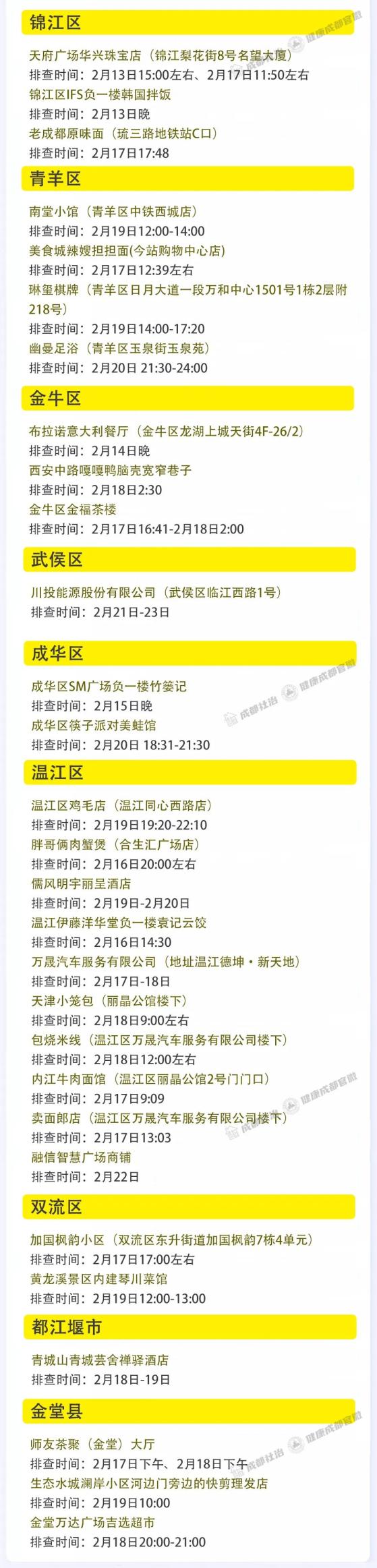 浙江疫情地区分类表/浙江疫情地区分类表最新-第2张图片