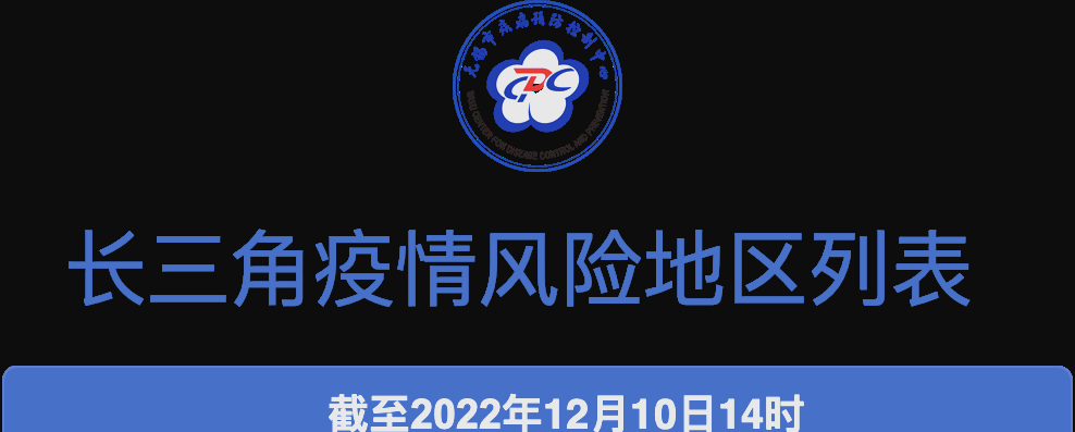 疫情风险低地区等级查询(疫情风险高低查询)-第1张图片