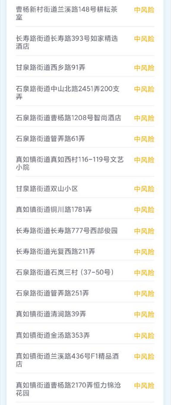 【开封疫情风险地区查询,开封市疫情风险】-第2张图片