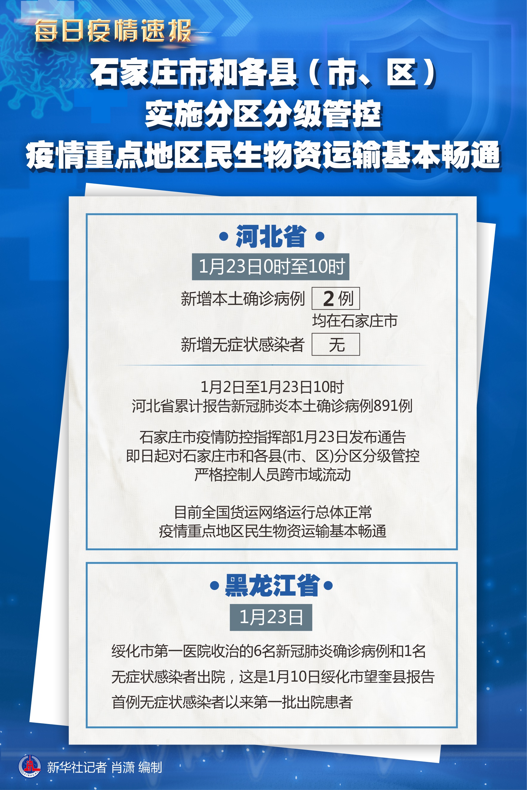 疫情的20个重点地区.役情重点地区有哪些?-第1张图片