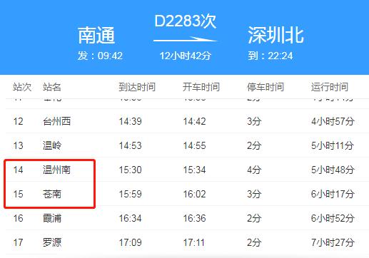 疫情地区高铁正常发车.发生疫情的高铁车次?-第3张图片