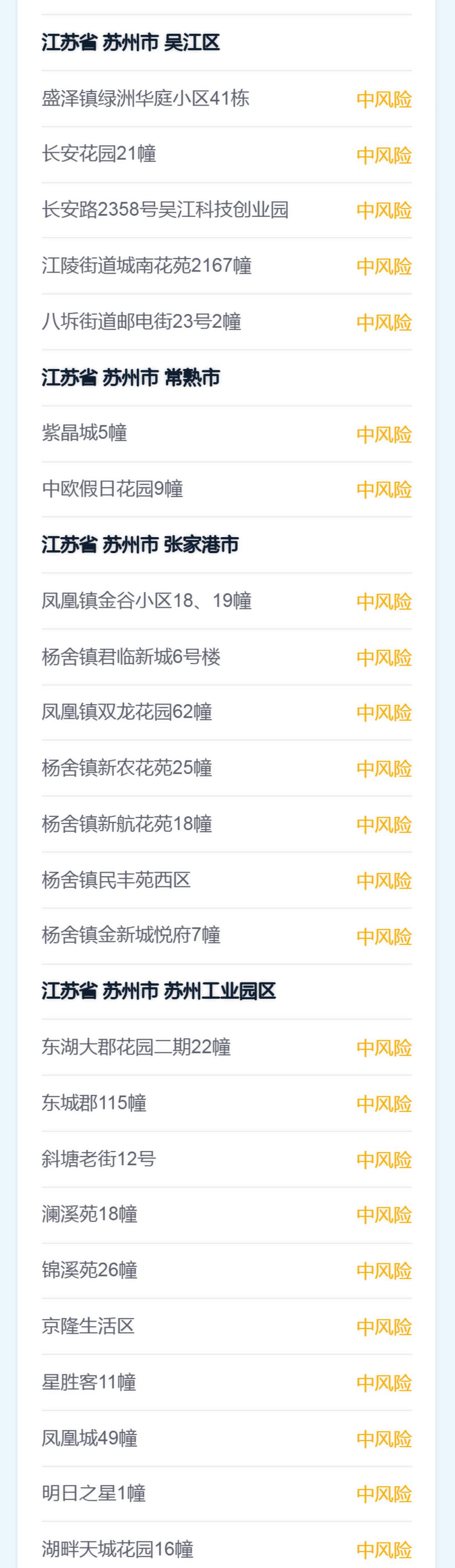 江苏没疫情的地区名单.江苏省哪里没有疫情?-第1张图片