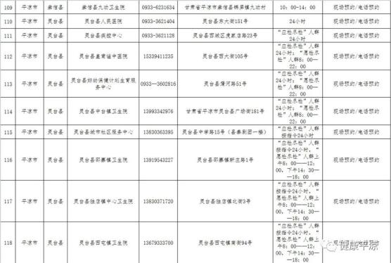 十堰地区肺炎疫情.十堰肺炎最新消息？-第1张图片