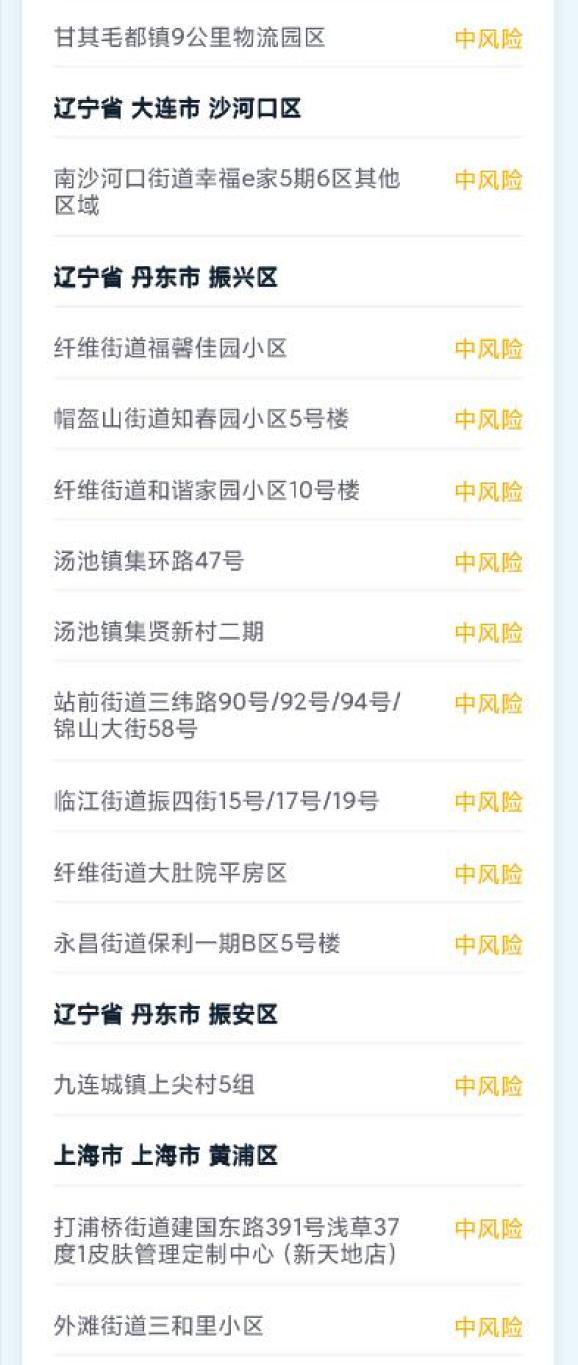 【开封疫情风险地区查询,开封市疫情风险】-第1张图片