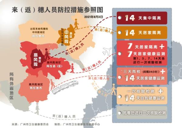 疫情风险地区返校通知/疫情风险地区返校通知怎么写-第1张图片