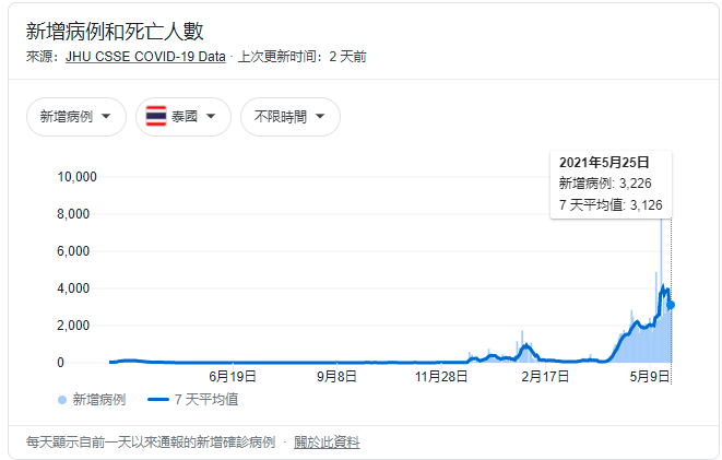 最近深圳哪个地区有疫情.深圳哪里疫情又爆发啦?-第1张图片