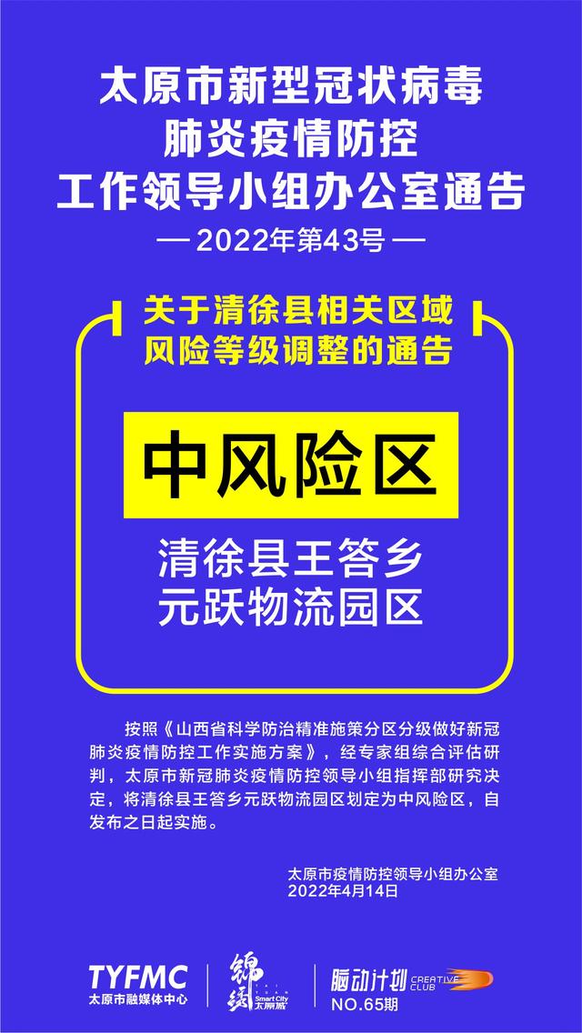琼海是几类地区的疫情.琼海属于什么风险地区?-第1张图片