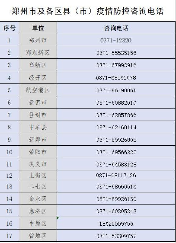浙江疫情地区分类表/浙江疫情地区分类表最新-第3张图片