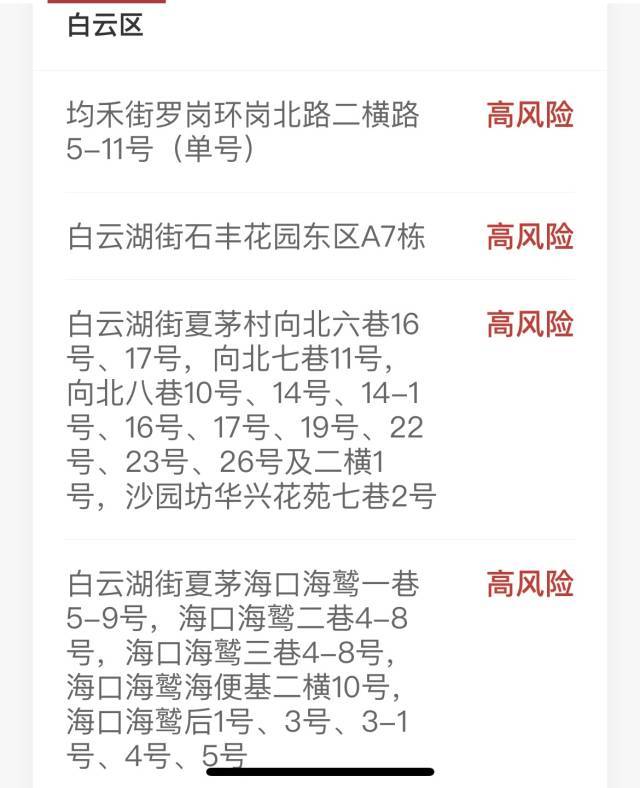新疆疫情风险地区查询/新疆疫情风险区最新-第3张图片