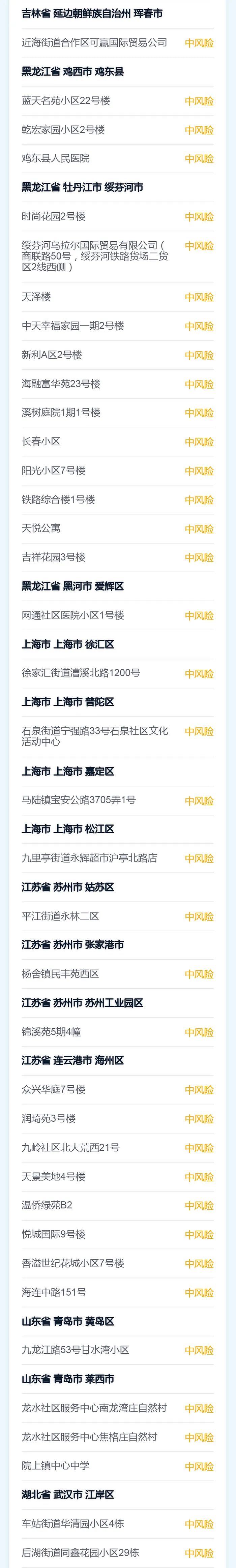 【没去疫情风险地区说明,没有去疫情风险地区的说明】-第2张图片