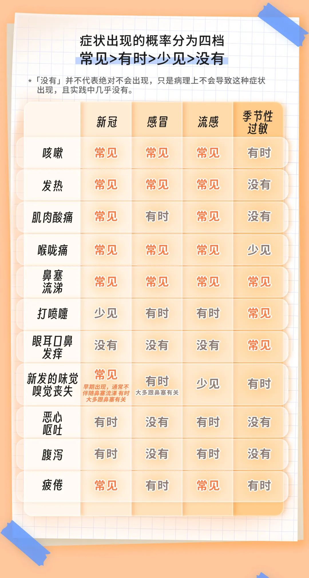 【广州属于疫情高发地区吗,广州属于疫情高发地区吗现在】-第2张图片