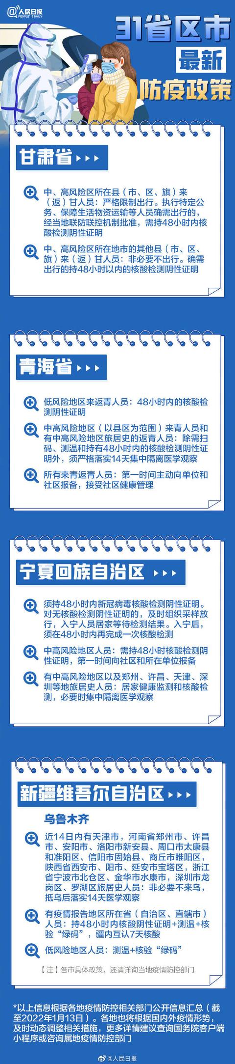 怎么定疫情风险地区(疫情风险地区怎么看)-第2张图片