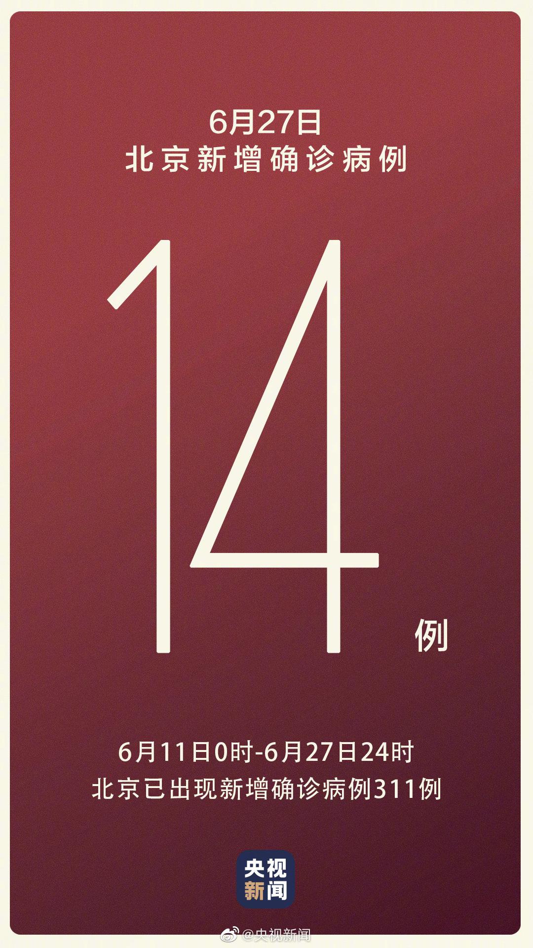 “北京新增社会面806例” 北京一新增确诊病例在报社工作？-第1张图片