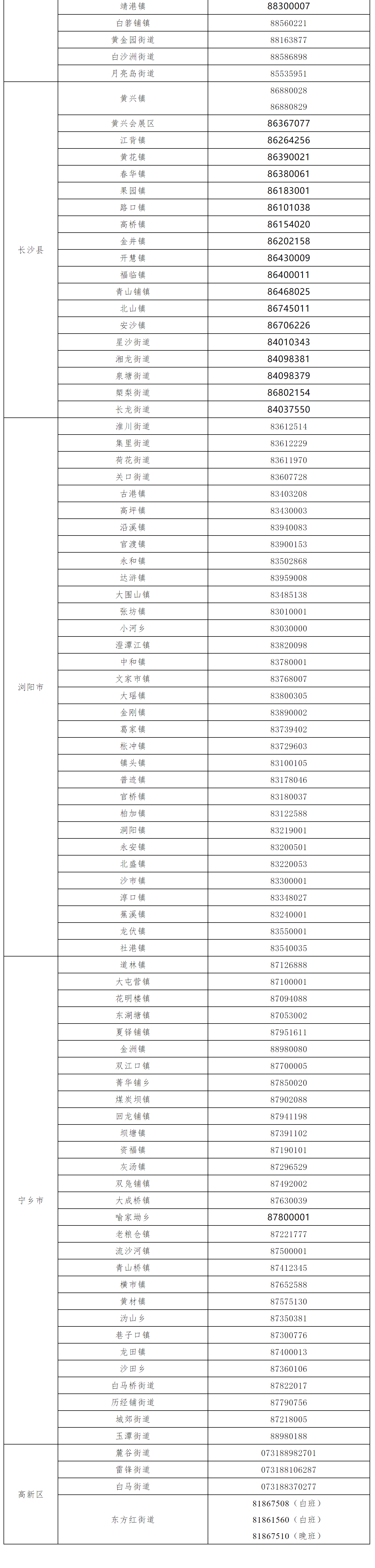 【湖南今日疫情地区分布,湖南今日新增肺炎疫情最新消息】-第2张图片