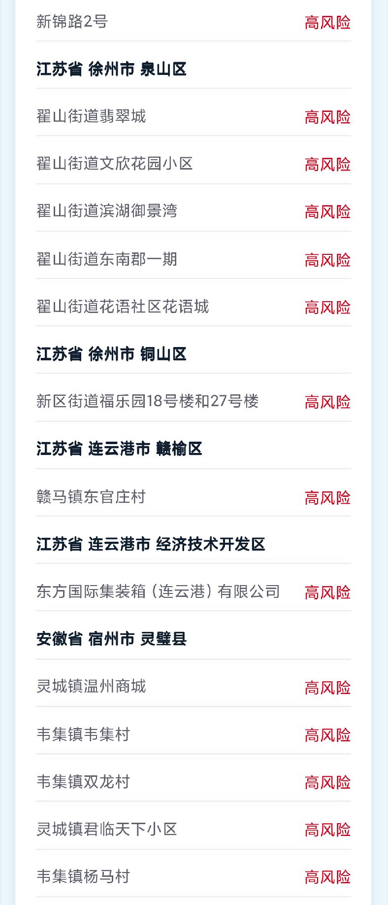 陕西疫情风险地区图.陕西疫情风险地区分类表?-第1张图片