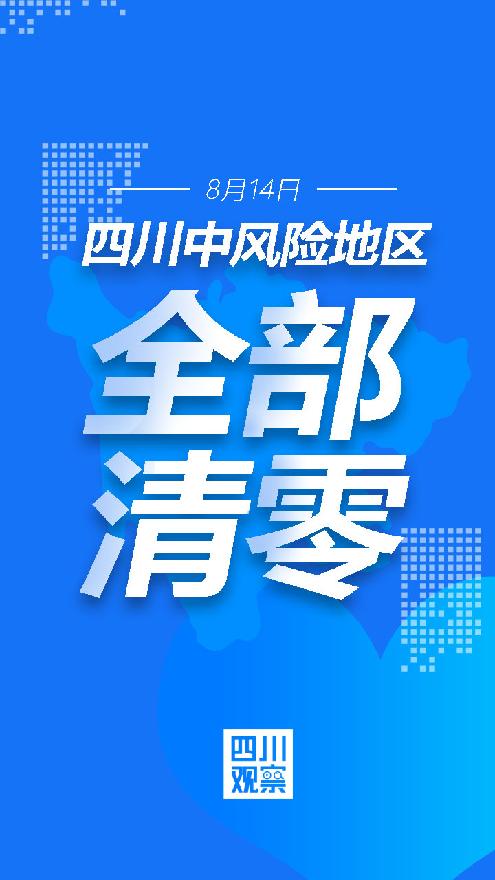 近来疫情带星号的地区(带星号是风险地区吗)-第1张图片