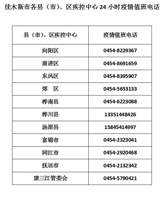 【疫情扩散地区是啥意思,疫情扩散区域分布图】-第1张图片