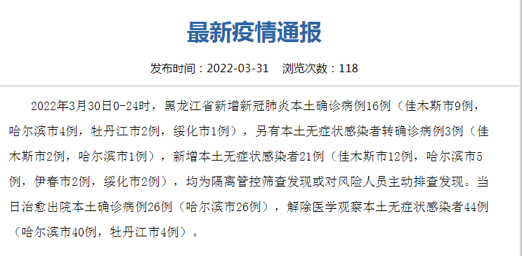 黑龙江疫情哈尔滨地区.黑龙江省哈尔滨的疫情?-第1张图片