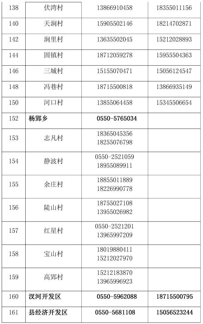 滁州地区疫情严重吗今天.滁州疫情实时动态?-第2张图片