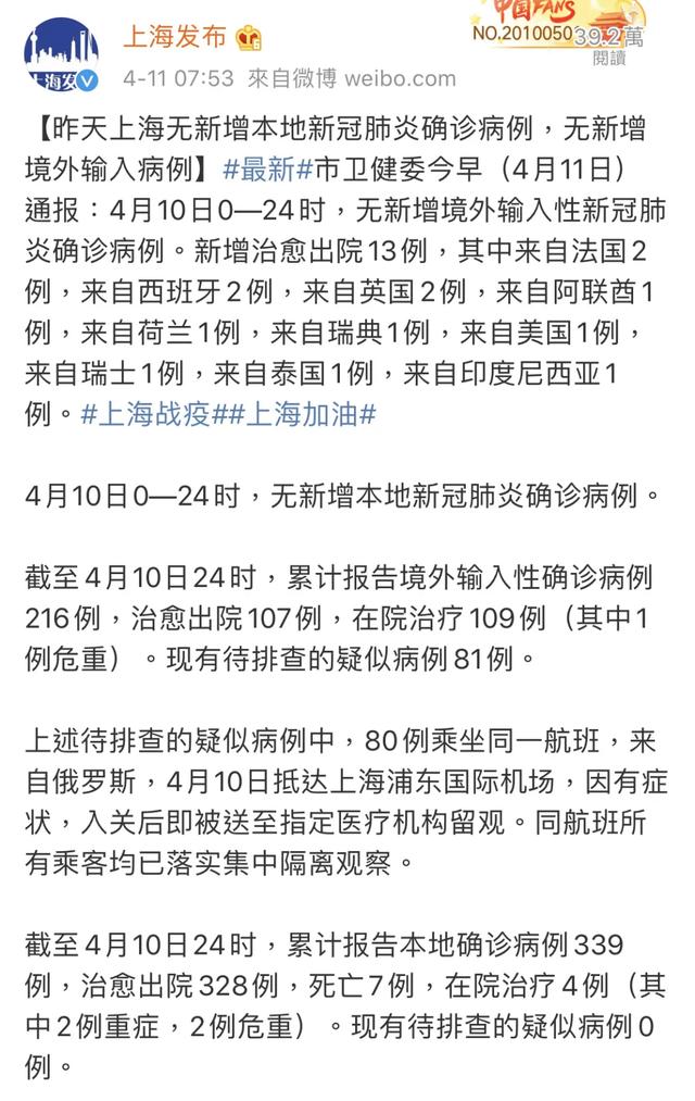【局部地区疫情出现反弹,多地发生疫情反弹】-第1张图片