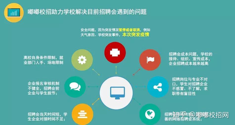 疫情申请停发地区有哪些.疫情停发区域?-第1张图片