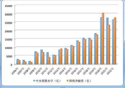 疫情地区上市企业再融资.疫情地区上市企业再融资政策?-第1张图片
