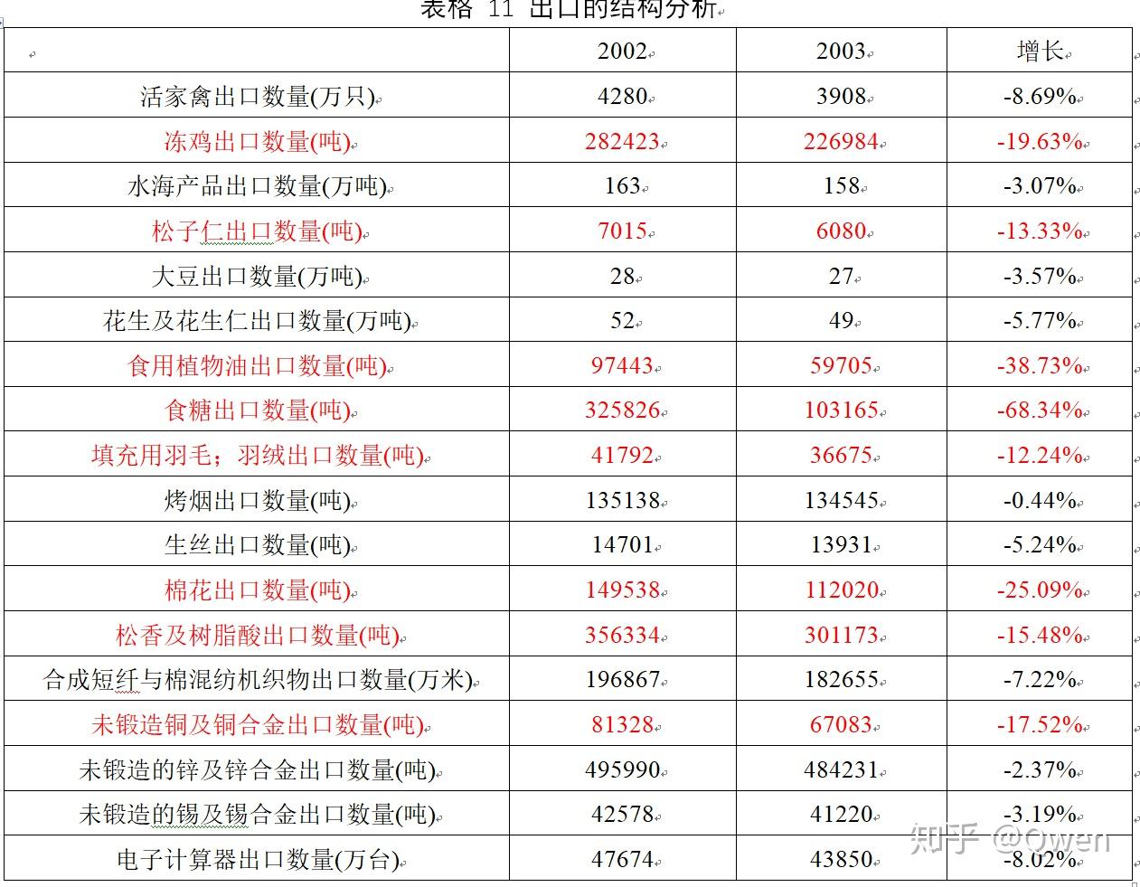 受本次疫情影响的地区.受本次疫情影响的地区有哪些?-第2张图片