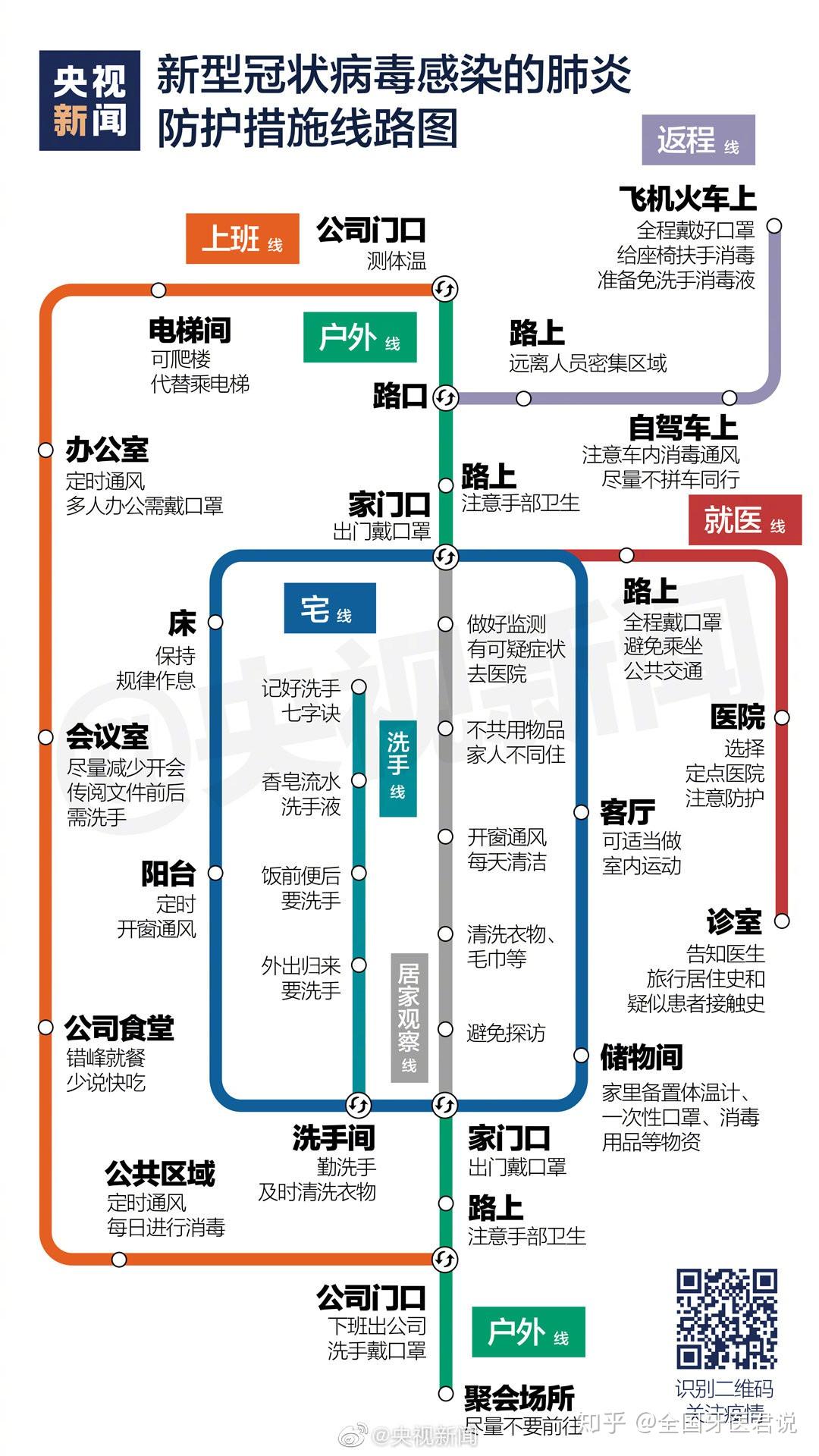疫情高峰地区时间查询表.疫情高峰地段?-第1张图片
