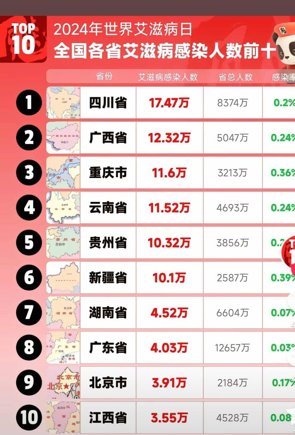 国内17个疫情高危地区/国内疫情高危地区名单-第1张图片