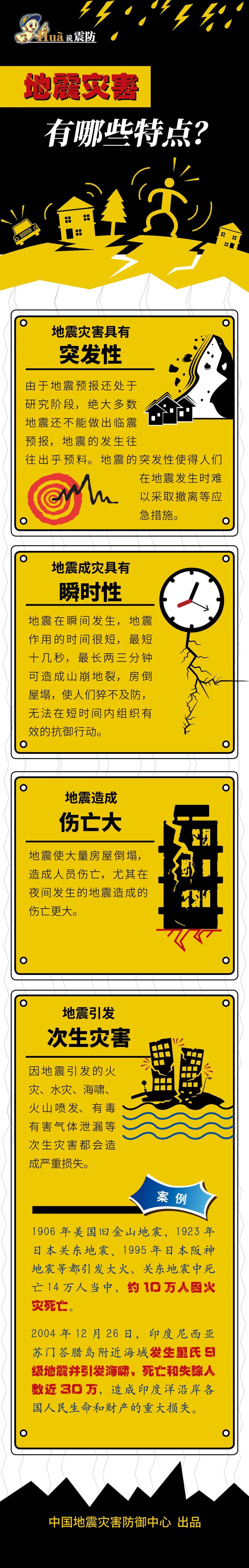 防震地区如何防控疫情/防震的措施-第1张图片
