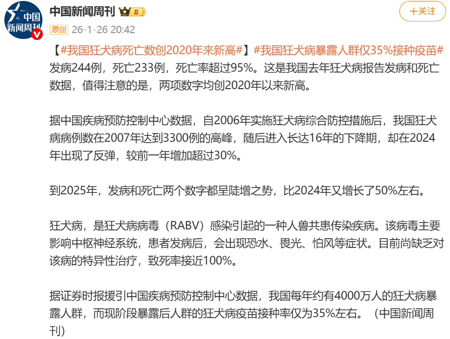 上海疫情死亡人数最新消息.上海疫情感染人数最新?-第1张图片