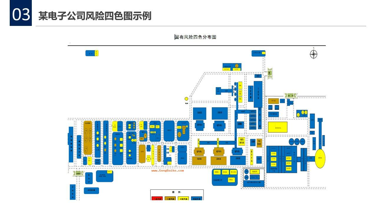 疫情地区风险布置图.疫情地区风险等级划分标准？-第3张图片