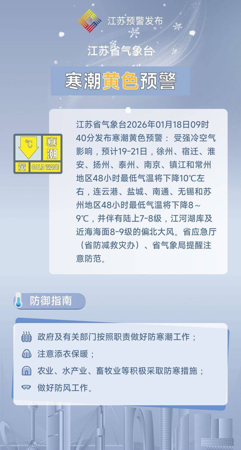 【江苏疫情哪个地区有风险,江苏疫情哪些地区严重】-第3张图片