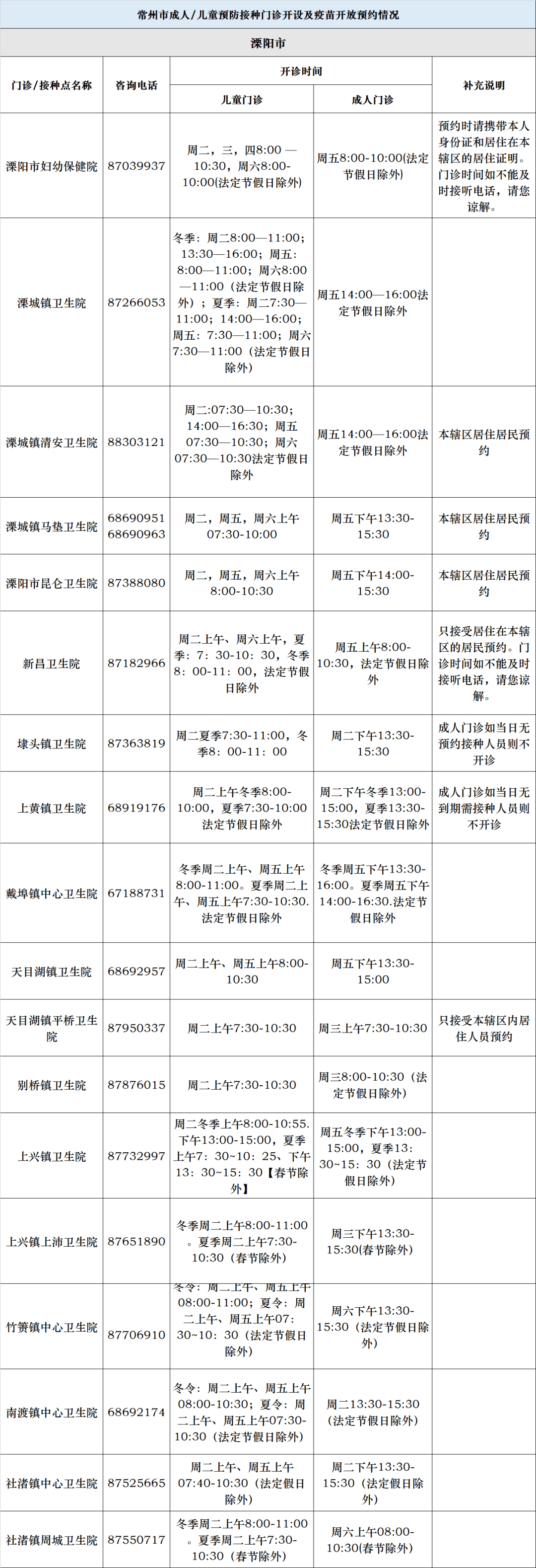 前往有疫情地区如何报备(去过疫情区报备完可以正常上班吗)-第3张图片