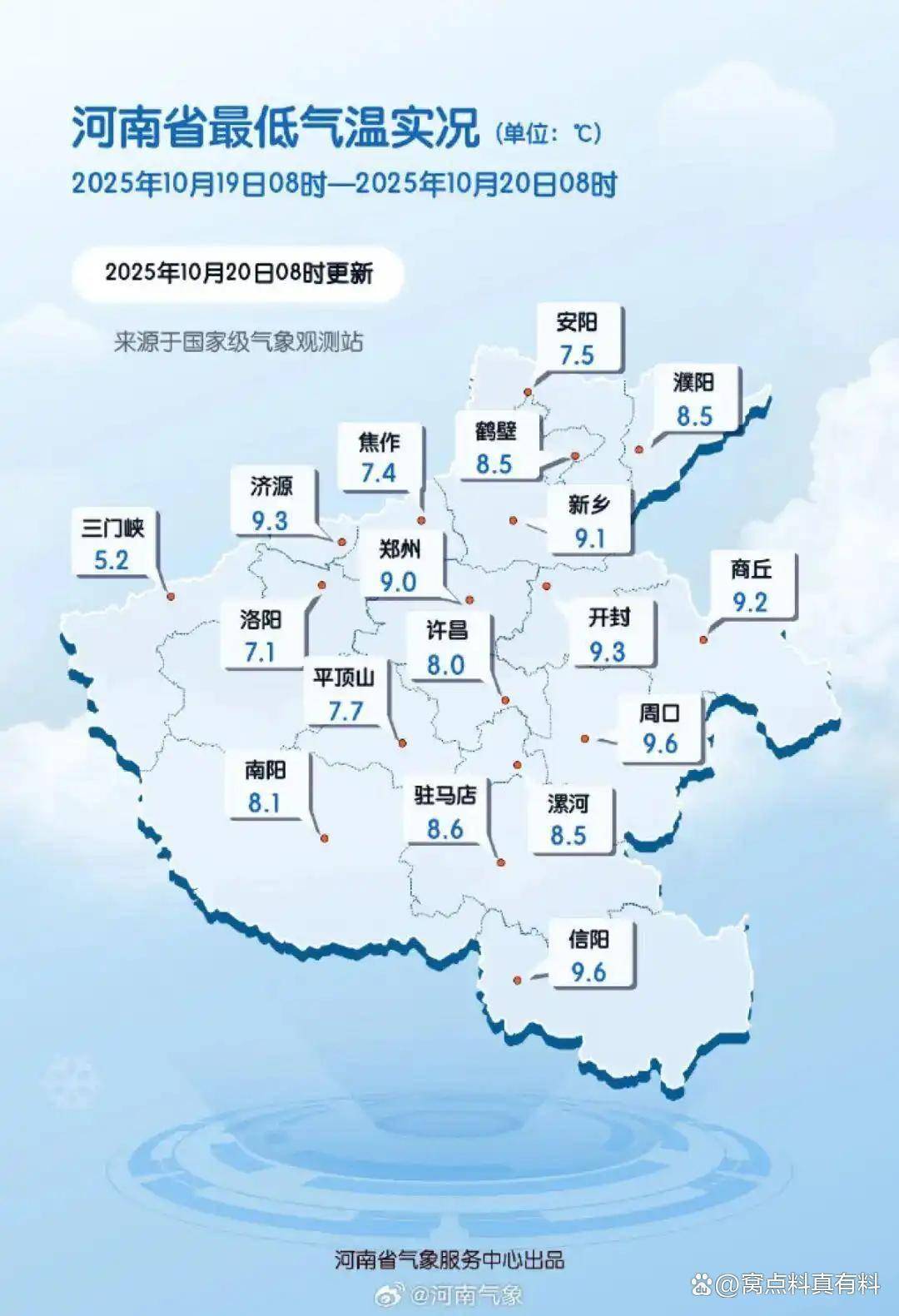 河南省出现疫情地区.河南省疫情又严重了吗?-第1张图片