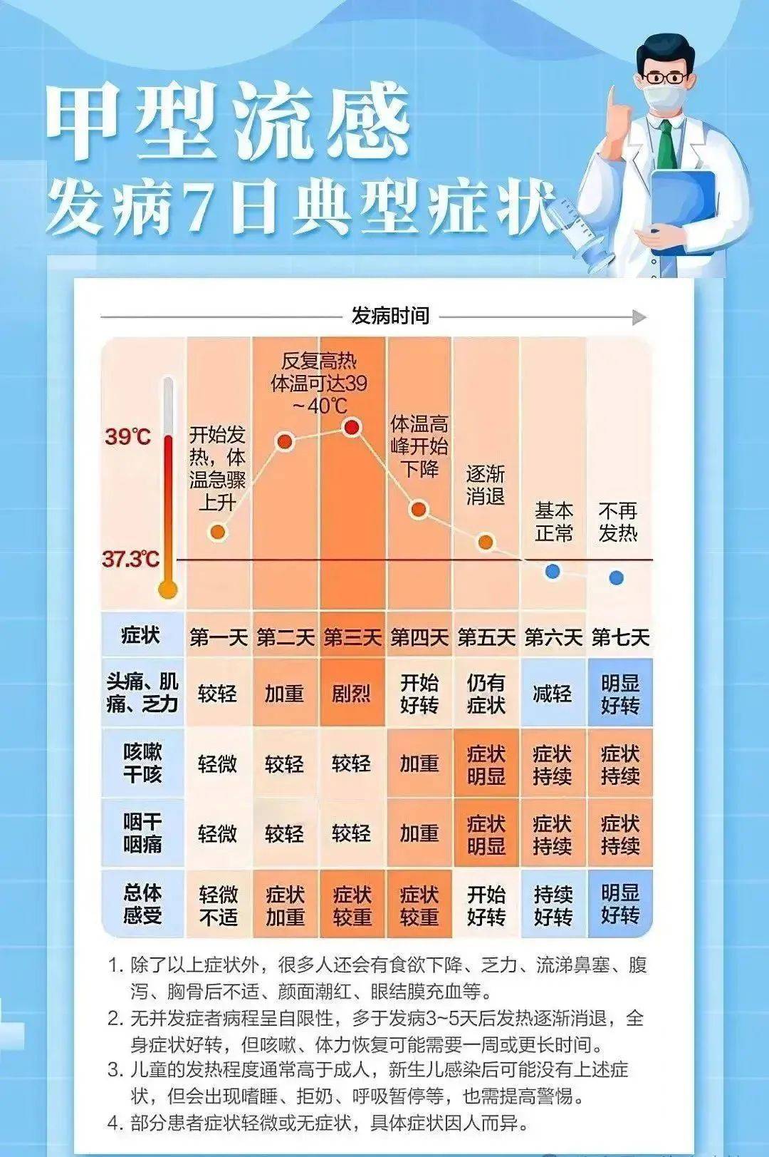 北京市疫情高峰地区.北京疫情中高峰险地区?-第1张图片