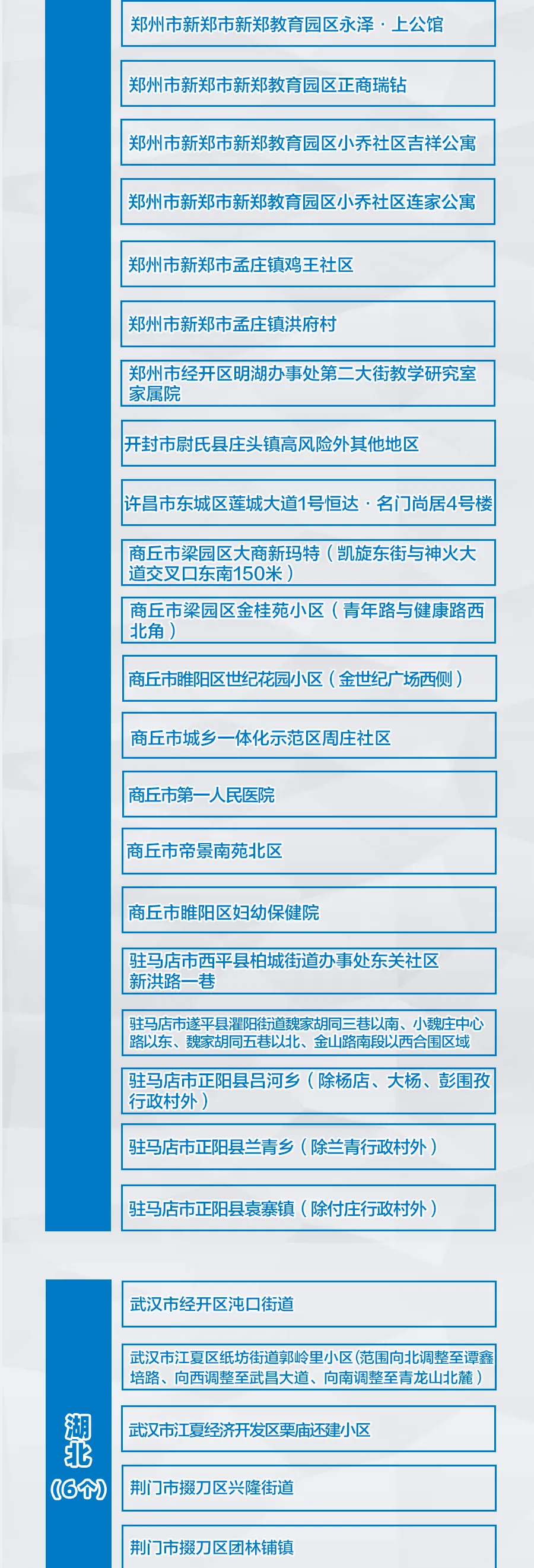河源疫情中风险地区.河源最新疫情防控?-第2张图片