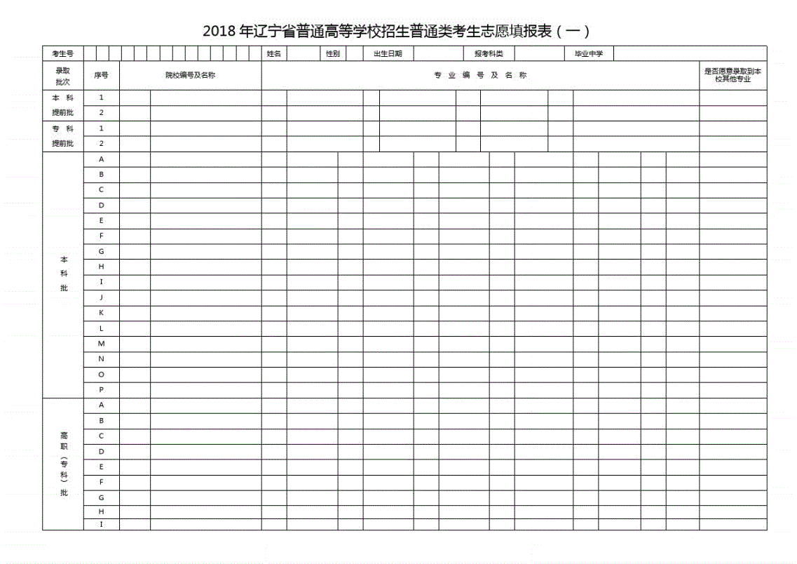 辽宁关注疫情地区查询表(辽宁关注疫情地区查询表格)-第1张图片