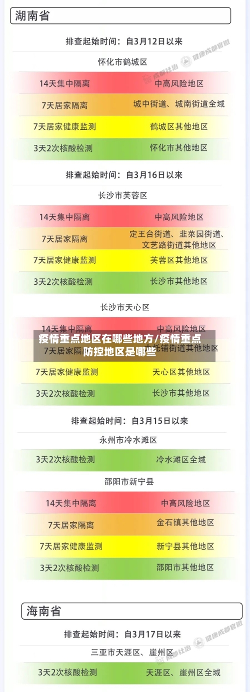 现阶段哪些地区有疫情/现阶段哪些地区有疫情了-第1张图片