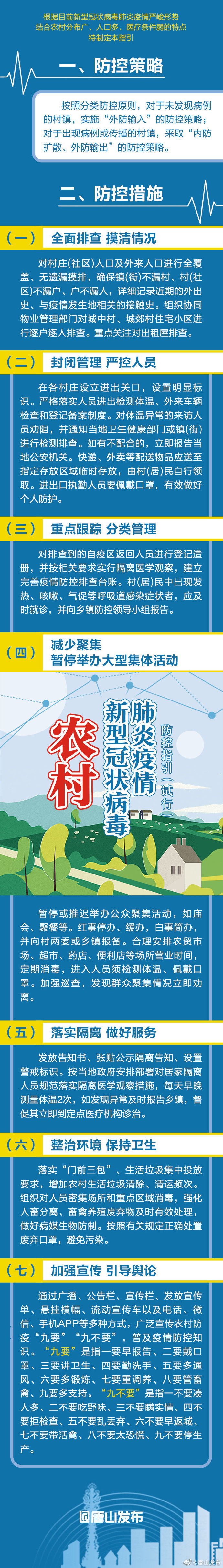 哪些地区说唐山有疫情(哪些地区说唐山有疫情发生)-第1张图片