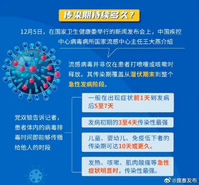【疫情从哪些地区开始的,最新疫情是从哪里开始的?】-第3张图片