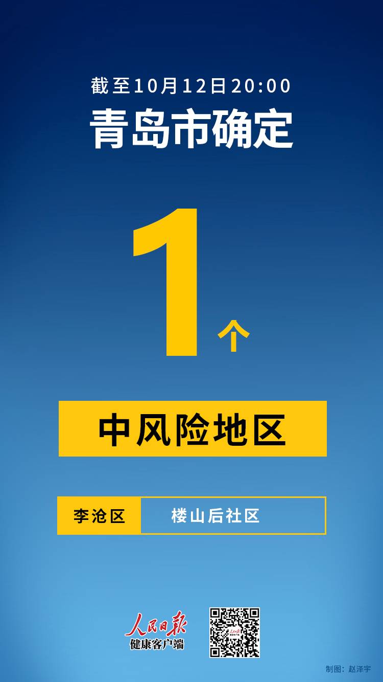 疫情属于中风险地区/疫情属于中风险地区吗-第3张图片