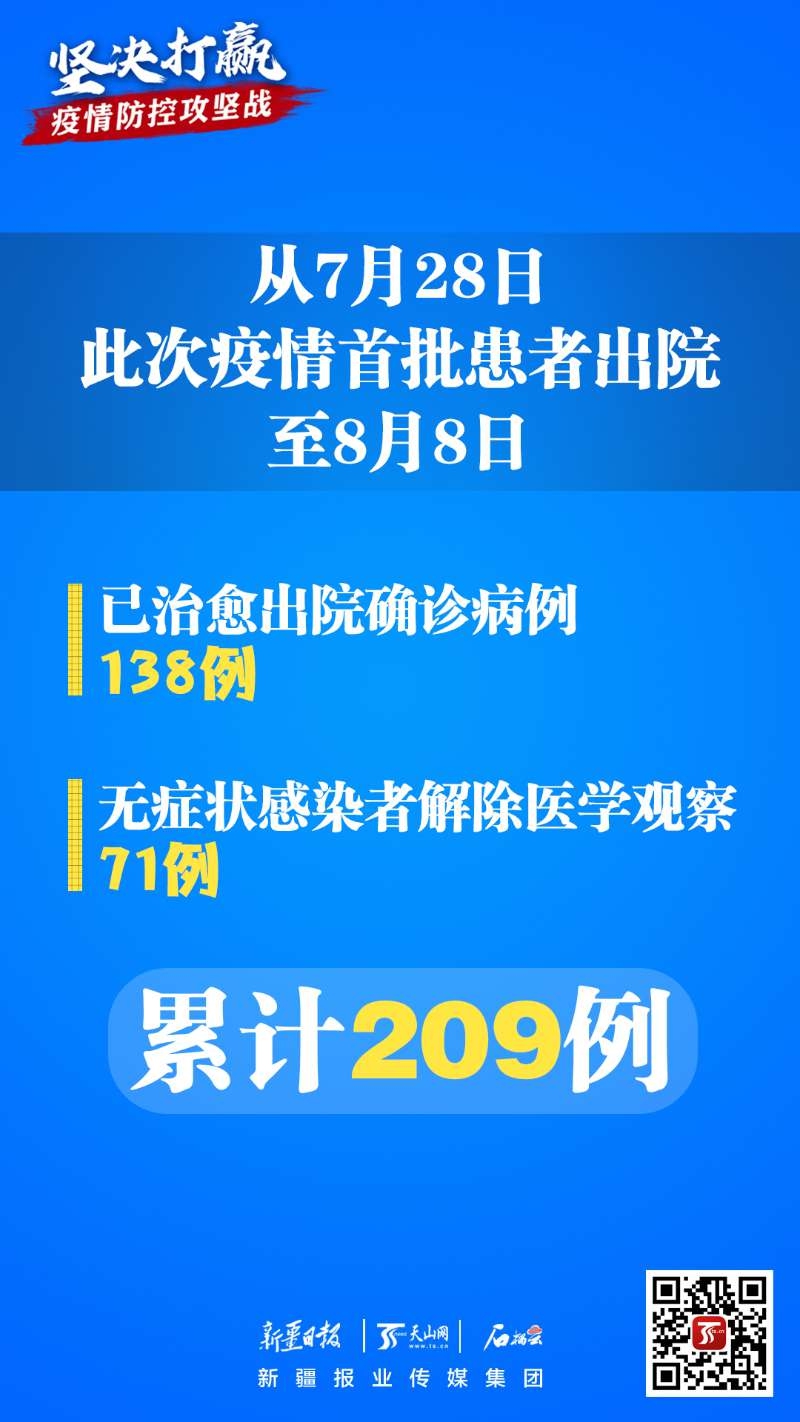 北京地区疫情最新通报/北京地区疫情最新通报情况-第2张图片
