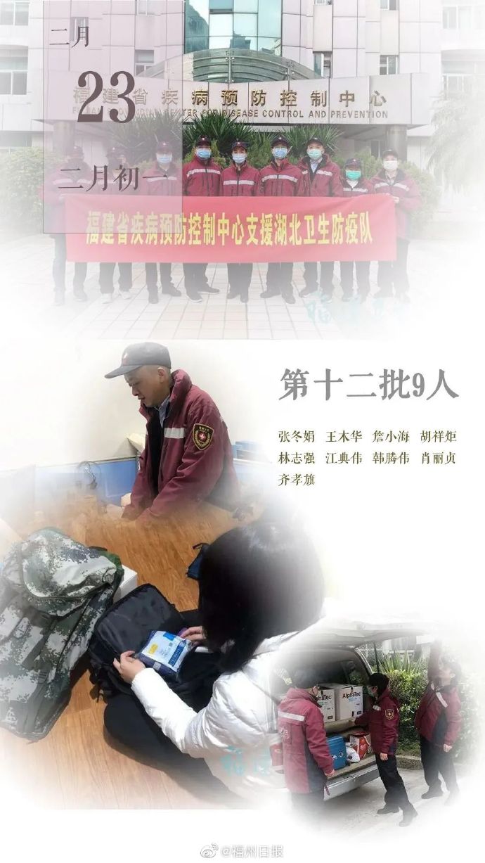 福州疫情试点地区有哪些.福州的疫情严不严重?-第1张图片