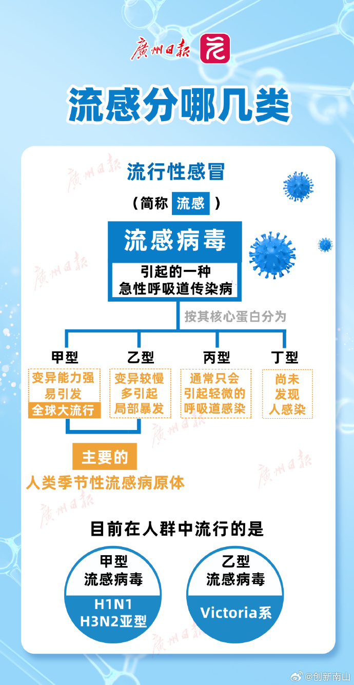 【广东哪个地区有疫情了,广东哪个地区有疫情了呢】-第2张图片