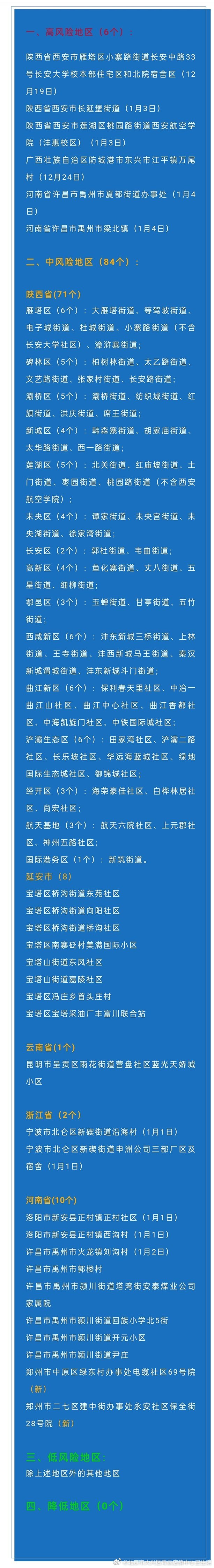 北京市有疫情地区.北京有几个疫情?-第2张图片
