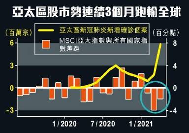 山西地区疫情轻重划分.山西省疫情严重的地区?-第1张图片
