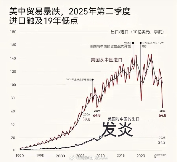欧美地区疫情下经济/欧美地区疫情下经济的发展-第1张图片